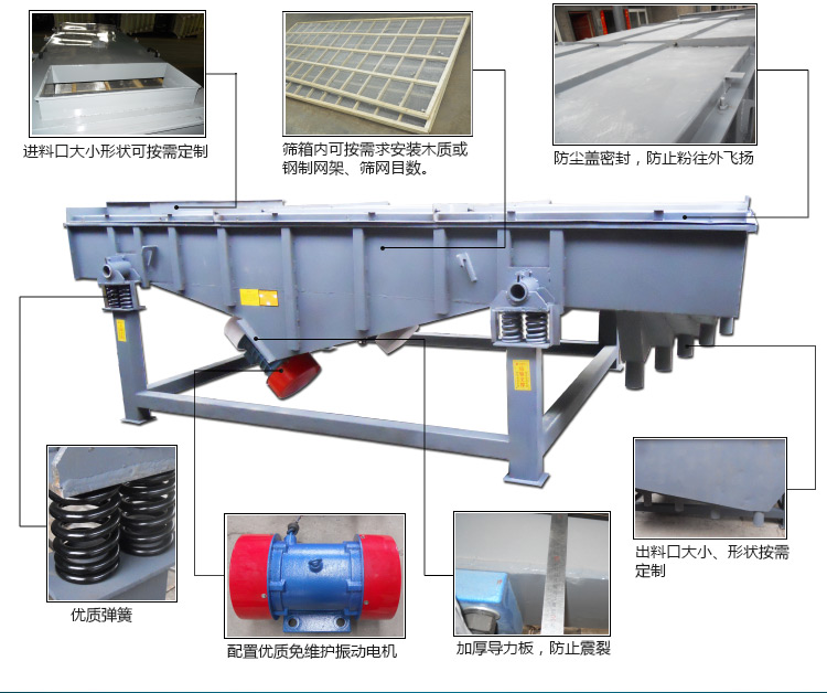 直線振動篩結(jié)構