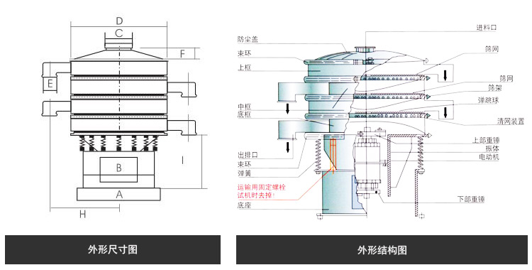 塑料振動篩外形結構及尺寸